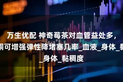 万生优配 神奇莓茶对血管益处多，含黄酮可增强弹性降堵塞几率_血液_身体_黏稠度
