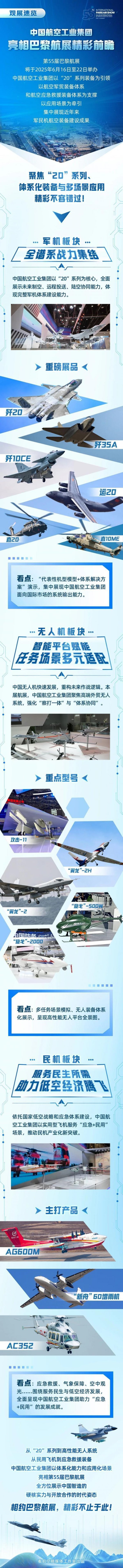 大资本 重磅官宣！歼-10CE又要出国了