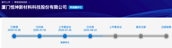 东方汇赢 恒坤新材IPO下周二次上会：增收不增利，存大客户依赖，引进业务确认收入方式引争议