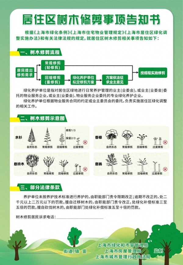 振兴配资 很多小区为这事爆发激烈争吵，有人被罚14万……上海新规发布