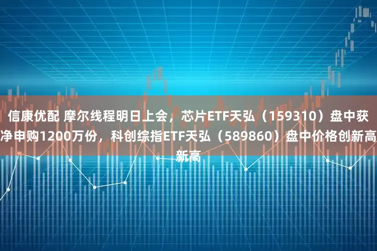 信康优配 摩尔线程明日上会，芯片ETF天弘（159310）盘中获净申购1200万份，科创综指ETF天弘（589860）盘中价格创新高
